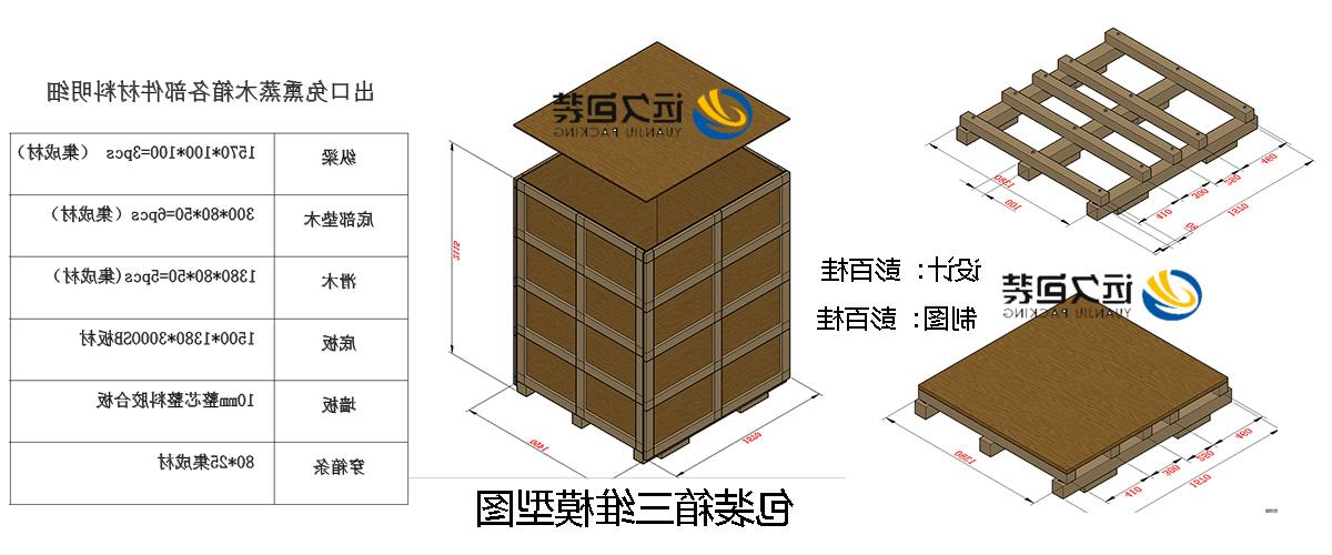 <a href='http://awd4.skyupiradio.com'>买球平台</a>的设计需要考虑流通环境和经济性